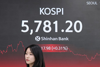 코스피, 고환율에도 버텼다…5780선 강보합 마감