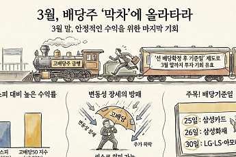 “지금 사도 배당 받는다”⋯3월 말 막차 앞둔 ‘고배당·배당성장株’