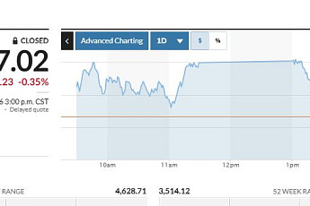아시아증시, 일본증시 휴장 속 중동 리스크에 하락
