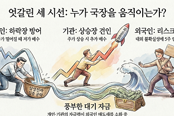 [주간수급리포트] 상승장엔 ‘기관’, 하락장엔 ‘개미’가 샀다⋯외인은 5주째 ‘팔자’