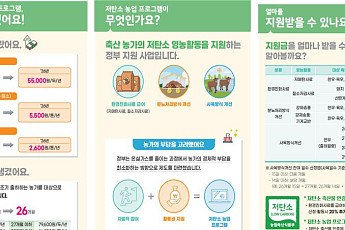 메탄 줄이면 지원금 더 준다…축산 탄소감축 직불단가 대폭 인상