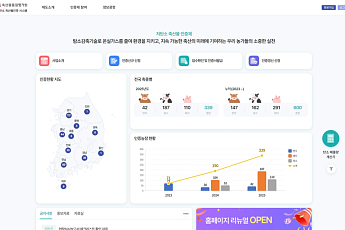 저탄소 축산 인증 400농가 모집…하반기 본사업 전환 앞두고 가산점도 신설