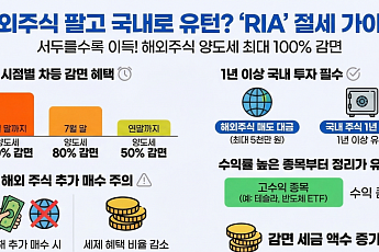 해외주식 국내복귀 계좌 ‘RIA’ 상품 오늘부터 출시