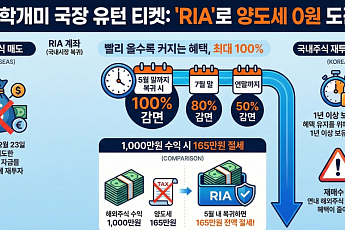 서학개미 유턴 카드 ‘RIA’ 출격…국장 복귀 물꼬 틀까