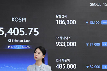 ‘검은 월요일’ 코스피, 5400선 겨우 지켜⋯개인 7조 '사자' VS 기관 4조 '팔자' 세기의 맞불