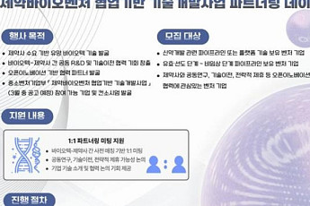 KIMCo재단, 제약바이오벤처 협업기반 기술개발사업 파트너링 데이 개최