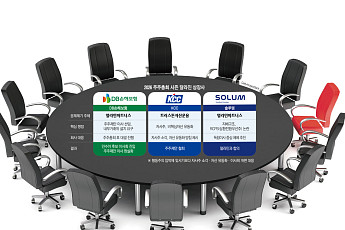 상장사들 달라졌다…자사주 소각하고 이사회 손질 [거세진 행동주의 上-③]