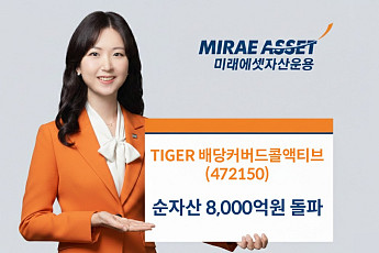미래에셋 'TIGER 배당커버드콜액티브 ETF' 순자산 8000억 돌파…