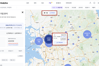 알스퀘어, RA에 ‘기업 분석’ 붙였다…오피스 수요 읽는 데이터 통합 강화