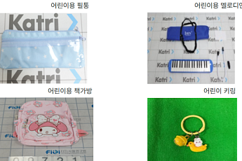 해외 직구 학용품서 유해물질 초과 검출… 서울시, 10개 제품 적발