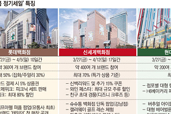 백화점 3사 ‘봄, 세일의 시간’⋯할인 넘어 경험 콘텐츠로 승부