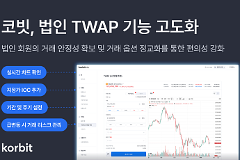 코빗, 법인 TWAP 기능 고도화…거래 안정성 및 편의성 강화