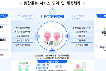 [Q&A] 통합돌봄 내일 본격 시행, 소득 기준·신청방법은?
