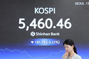 코스피, 외국인 3조 매도에 3% 급락…환율 1507원 마감