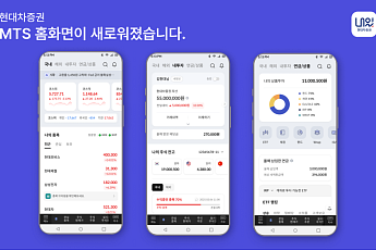 현대차증권, MTS 홈 화면 전면 리뉴얼…AI 기반 브리핑 제공