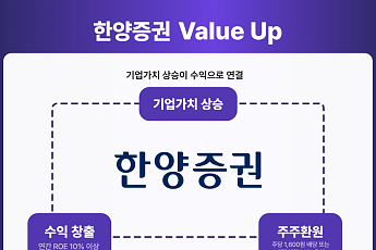 한양증권, 밸류업 계획 발표⋯“주당 1600원 또는 배당성향 30% 유지”