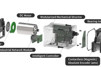 정밀 감속기부터 모듈형 관절까지…글로벌 액추에이터 각축전 [멈춘 성장판 깨울 로봇]