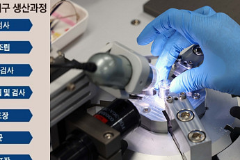 수작업 정밀 조립·의료진 참여…첫 국산 소화기 내시경 기구의 경쟁력
