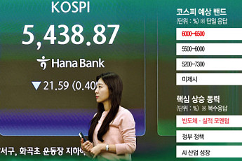 삼전·하이닉스 40% 뛰었어도…