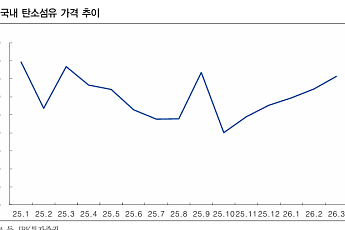 IBK투자증권 “도레이 가격 연동제 도입…HS효성첨단소재 판가 환경 개선”