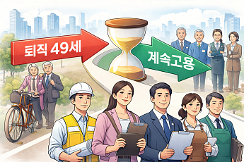 “중장년 경제활동 공백 생긴다”…해법은 ‘계속고용’