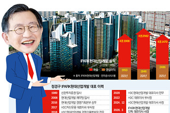 ‘재무통’ 정경구 IPARK현대산업개발 대표, 현장 중심 체질 개선 속도 [CEO탐구생활]