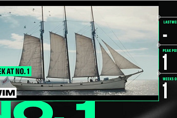 방탄소년단, 빌보드 핫100 1위…통산 7번째