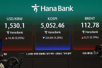 1530원 넘어선 환율, 코스피는 4%대 하락 [포토로그]