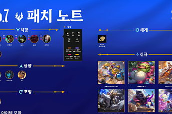 롤 점검 시간 확인…26.7 패치노트 업데이트