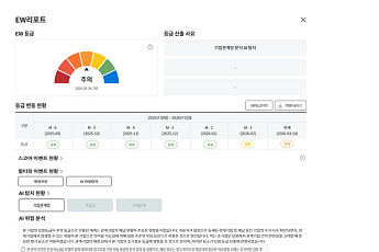 KODATA, AI로 조기경보 서비스 고도화⋯기업 부실위험 예측력 높여