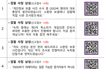 “검찰 조사 받으세요”⋯금감원, 보이스피싱 사기범 음성 공개