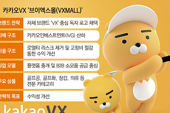 [단독] ‘카카오’ 조직 슬림화…카겜 벗어난 카카오VX, 독자 생존력 확보