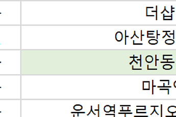 [오늘의 청약 일정] ‘마곡엠밸리17단지’ 당첨자 발표 등