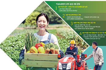농업ㆍ농촌 중심에 선 여성⋯경영 주체로 키운다