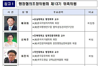 행정협의조정위 새 출발…중앙·지방정부 이견 조율