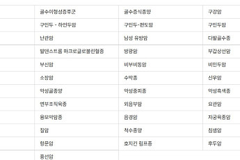 낯선 암 이름·진단 정보포털로 한눈에