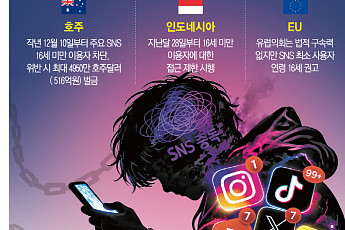 ‘SNS 없는 10대’ 실험 시작…‘디지털 디톡스’ 정책 확산 [SNS 셧다운 세대 ①]