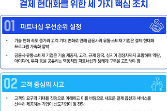 삼정KPMG 