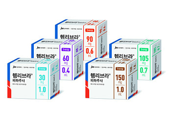 ‘헴리브라’, 소아·청소년 A형 혈우병 환자 안전한 신체활동 가능성 확인