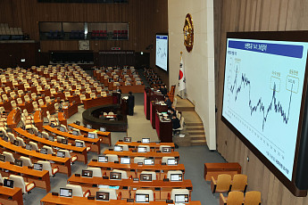 여야 추경 공방…與 “선제적 위기 대응” vs 野 “환율·물가 악영향”