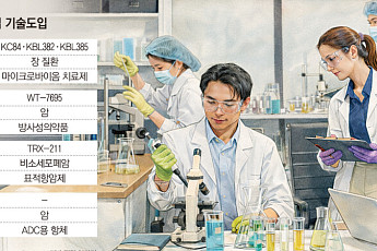 신약 먹거리 확보전…유망 파이프라인 ‘찜’ [차세대 신약, 외부로 확장①]