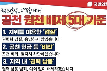 공직자 도덕성 무색해진 국민의힘 부산 공천 심사, 유권자 불신 확산