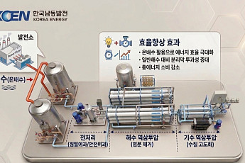 남동발전, 국내 최초 '발전소 온배수' 활용 담수화 기술 개발나서