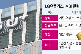 IMSI 논란 LG유플, 8일부터 유심 교체 사전예약...업데이트와 차이점은