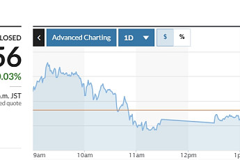 아시아증시, 중동 휴전 논의 개시 속 보합세…닛케이 0.03%↑