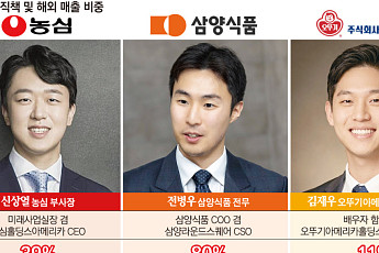 불닭이 불붙인 글로벌 경쟁...농심·오뚜기 오너가, 美수장에 전면 배치