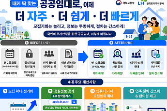 공공임대 ‘상시 모집’ 전환⋯공실 정보 공개로 입주 문턱 낮춘다