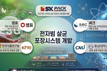 쎄크, 식품용기 전자빔 살균기 국책과제 착수…샘표 참여로 실증 병행