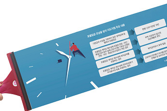 '선언적' 포괄임금 지침보다 더 쎈 '전면 금지 입법' [포괄임금 오남용 제재]