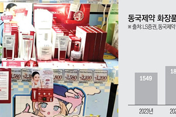 동국제약 ‘센텔리안24’ K-뷰티 알린다…글로벌 시장서 훨훨